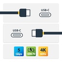 CCable USB-C de 2m - USB 5 Gbps - Entrega de Alimentación de 100W (5A) - Modo Alt. de DP 4K 60Hz - Cubierta de TPE - Compatible con Thunderbolt