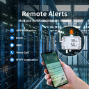 Sistema de monitoreo Industrial Multisensor Humedad y Temperatura WiFi/Ethernet – Ubibot GS1-AETH1RS