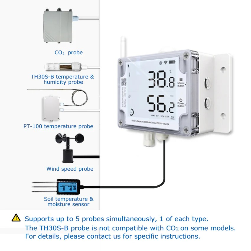 Sistema de monitoreo Industrial Multisensor Humedad y Temperatura WiFi/Ethernet – Ubibot GS1-AETH1RS