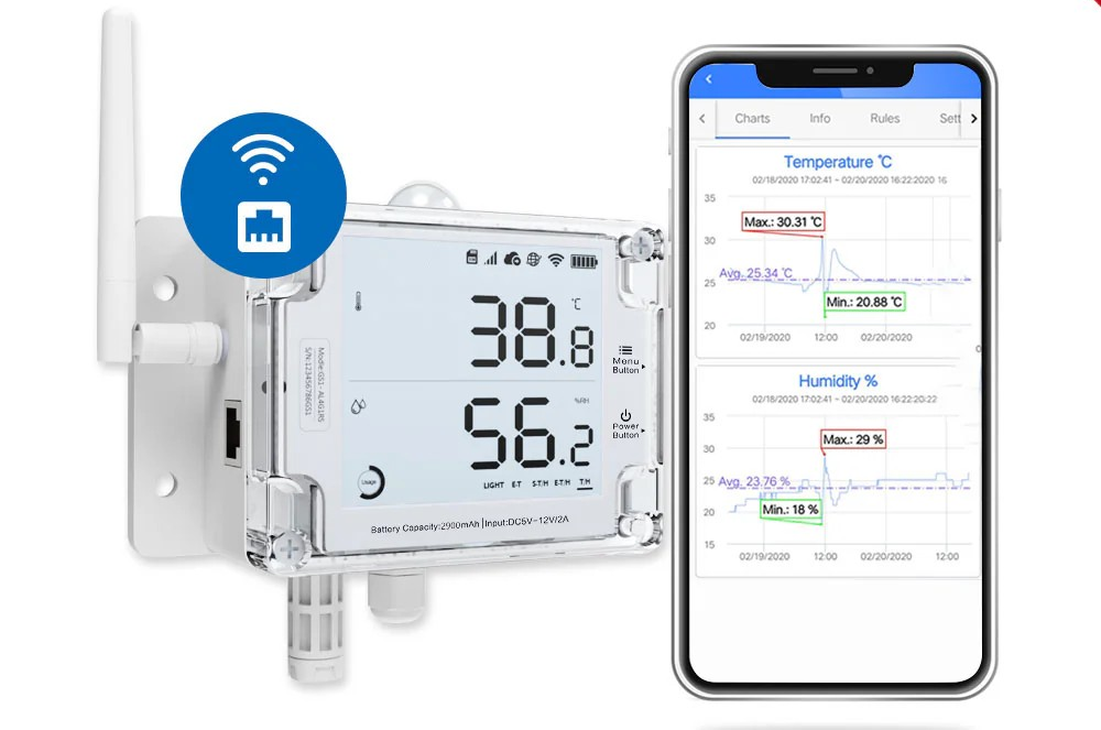 Sistema de monitoreo Industrial Multisensor Humedad y Temperatura WiFi/Ethernet – Ubibot GS1-AETH1RS