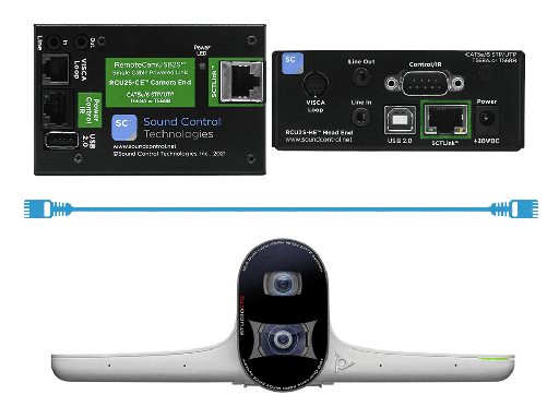 [RCU2S-E70] Tecnologías de control de sonido RCU2S-E70 para el Poly Studio E70 (Tiempo de entrega 15 semanas)